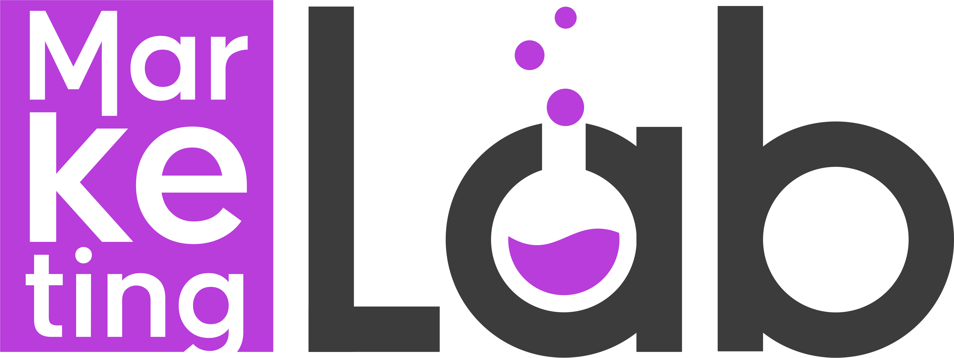 Marketing Labb - Agencia SEO